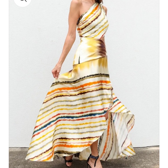 Never worn Shoulder Print Fashion Beach Dress/ bathing-suit - Picture 4 of 5